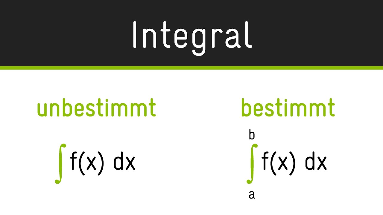 &Uuml;bersicht Integral | Bezeichnung und Einteilung in unbestimmt & bestimmt (eigentlich & uneigentlich)