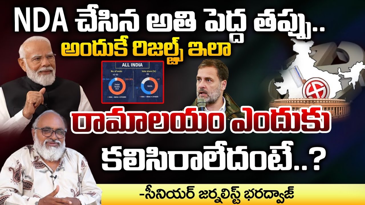 Exit Polls ON NDA Kutami | Elections Survey 2024 | Bharadwaja Talks