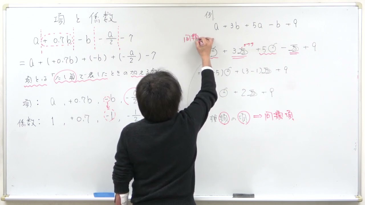 17 項と係数 2