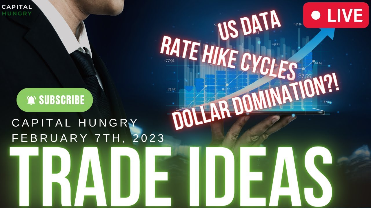 DOLLAR DOMINATION?! MARKET ANALYSIS AND TRADE IDEAS