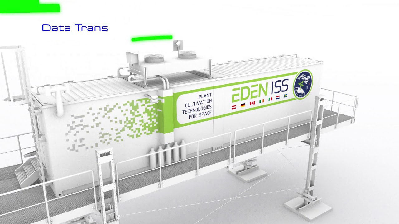 EDEN ISS — Greenhouse for ISS, moon and Mars