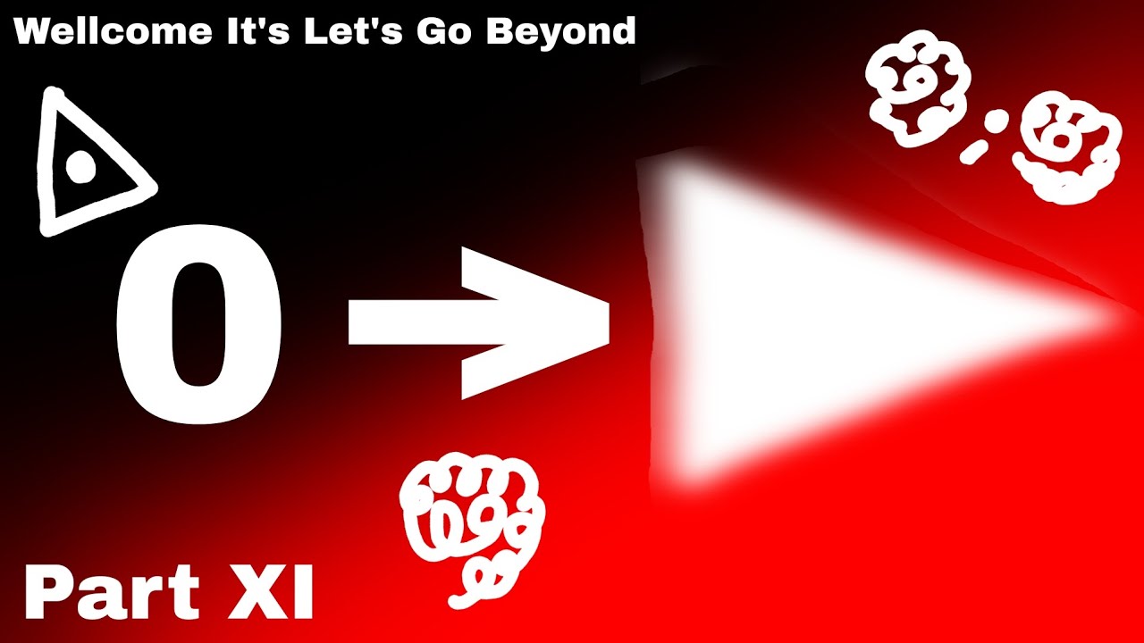 Numbers 0 to ????? (Part XI)