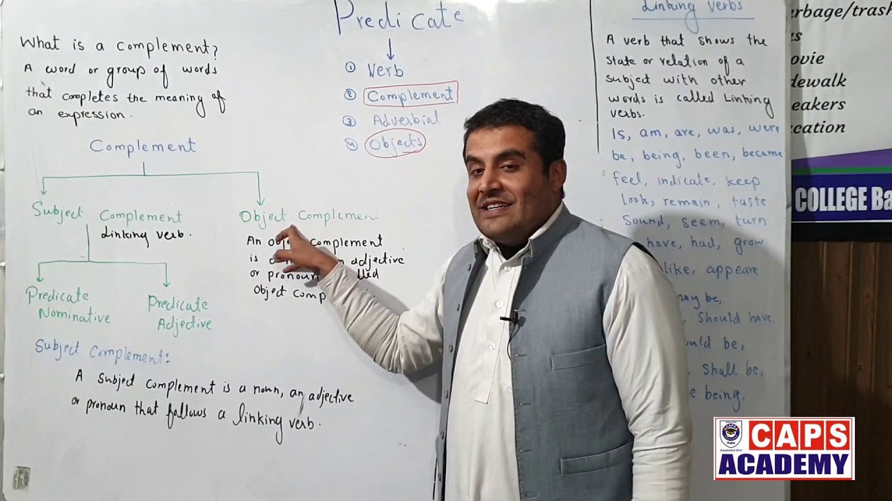 Advanced English Grammar, What is Complement and Types of Complements in Urdu/Hindi