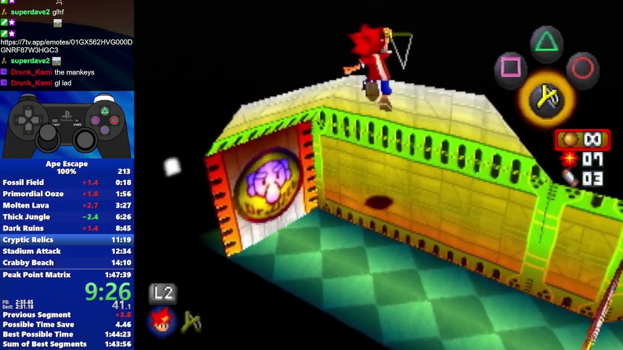 Ape Escape 100% Speedrun in 1:47:37