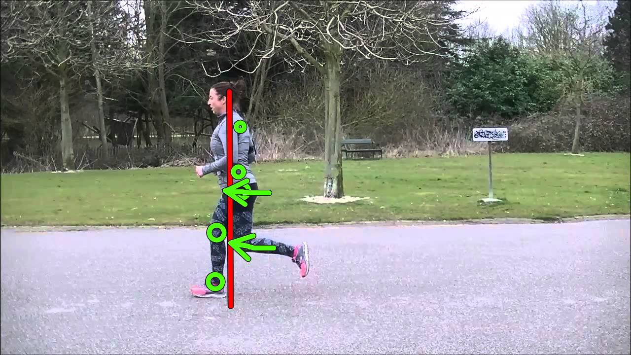 Loopanalyse Suzan