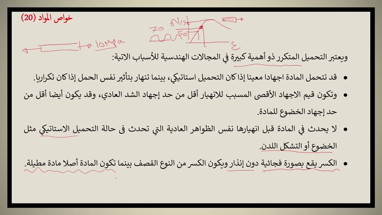 اختبار الكلال(fatigue test)