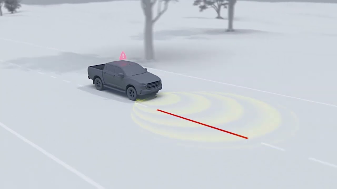 What makes a safer car?  Collision avoidance technologies