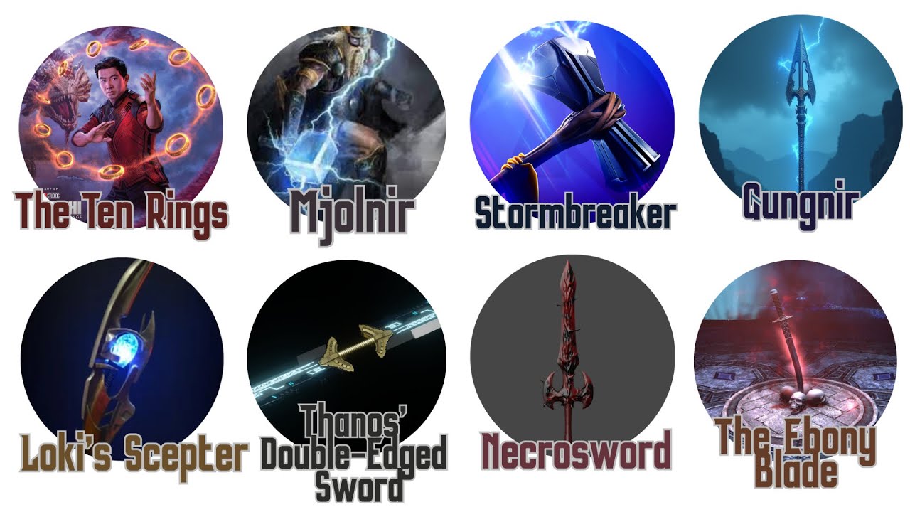 Most Powerful MCU Weapons Explained in 12 Minutes