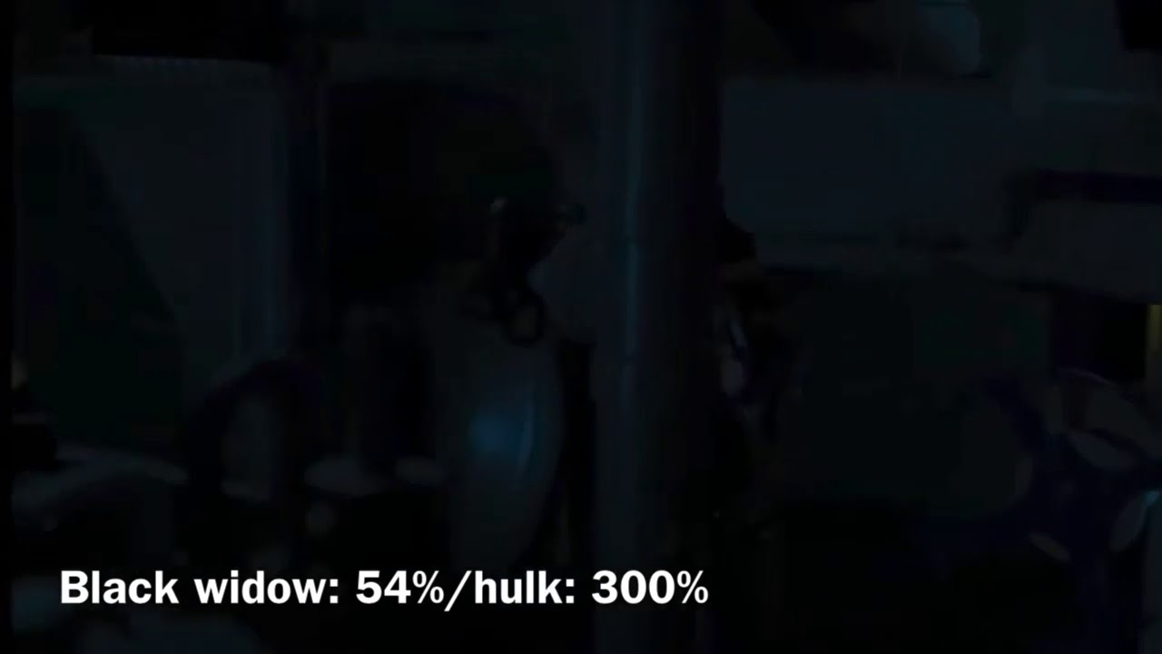 Black widow and Thor vs hulk (with life percentage)