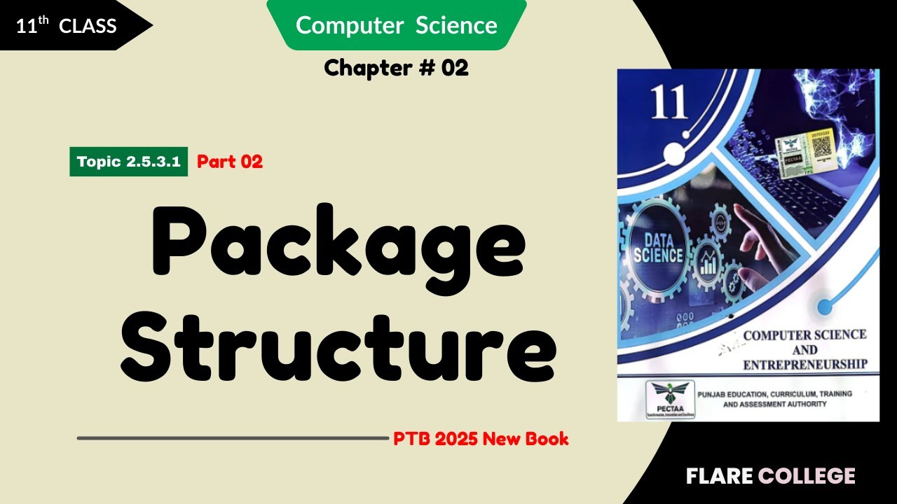 Package Structure - 11th Class (1st Year) Computer Science