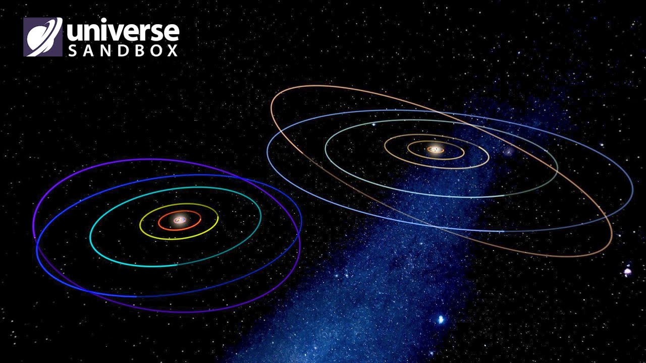 Что, если бы столкнулись две копии Солнечной системы? Universe Sandbox