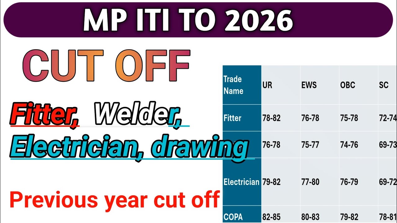 Mp iti ot trade wise cut off / mp iti to expected cut off