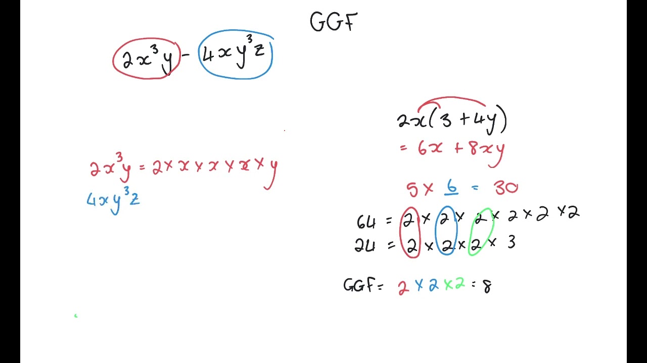 Gr. 9 Wiskunde: Faktorisering (GGF - eenvoudige voorbeeld)