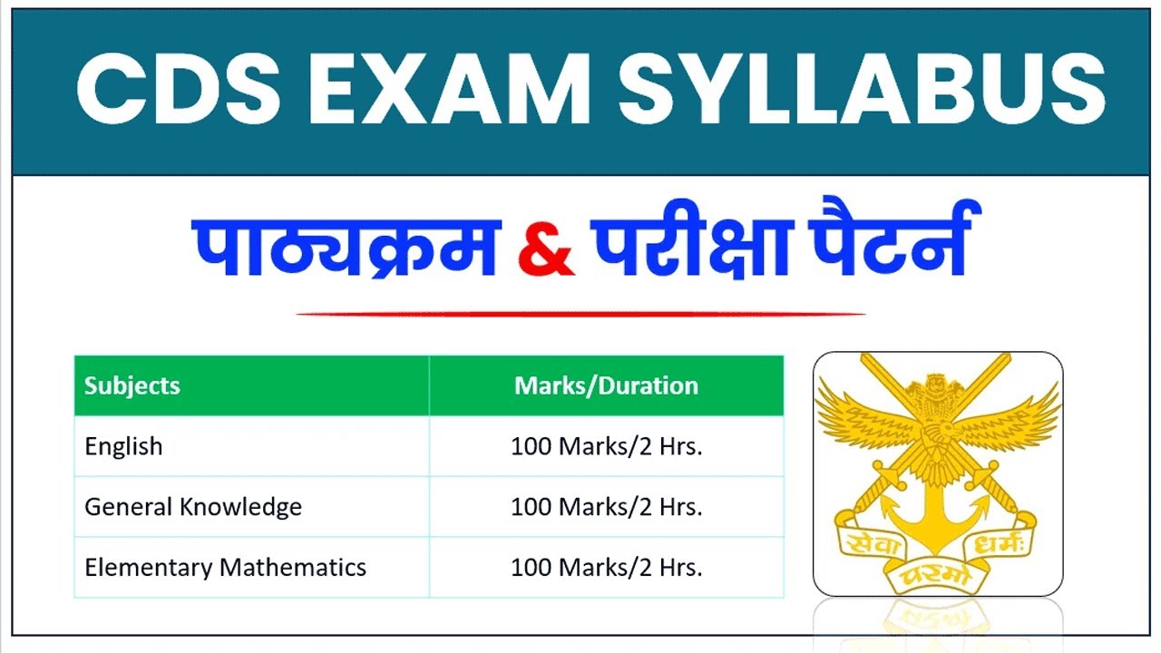 CDS Syllabus 2026 | CDS Exam Pattern and Syllabus 2026