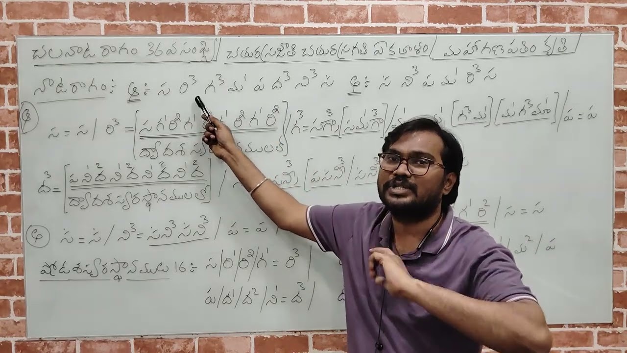 షోడశ స్వరస్థానములు(16), ద్వాదశస్వరస్థానములు (12),B=7 scale (శృతి) 9000330391