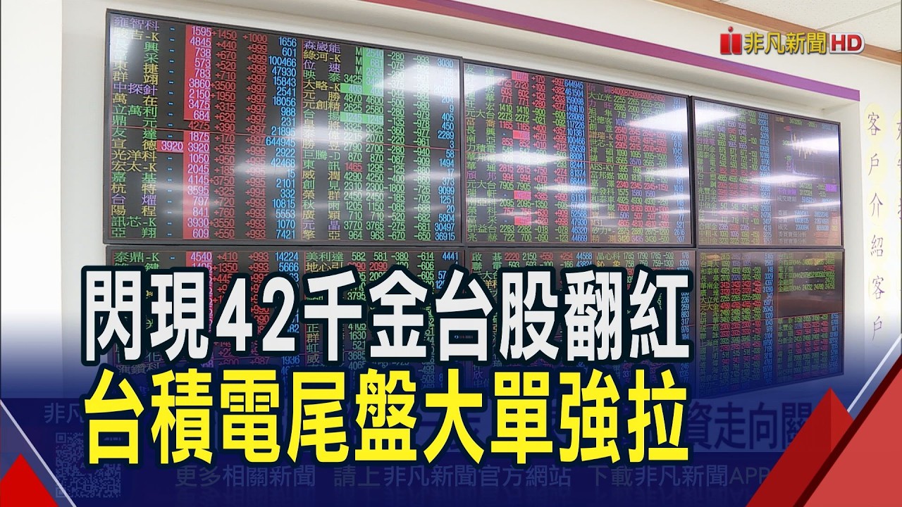 美伊停火有疑慮...台股低氣壓神山來救援！台積電尾盤強拉助大盤翻紅　盤中閃現42千金股、友達爆量逾67萬張奔漲停｜非凡財經新聞｜20260406