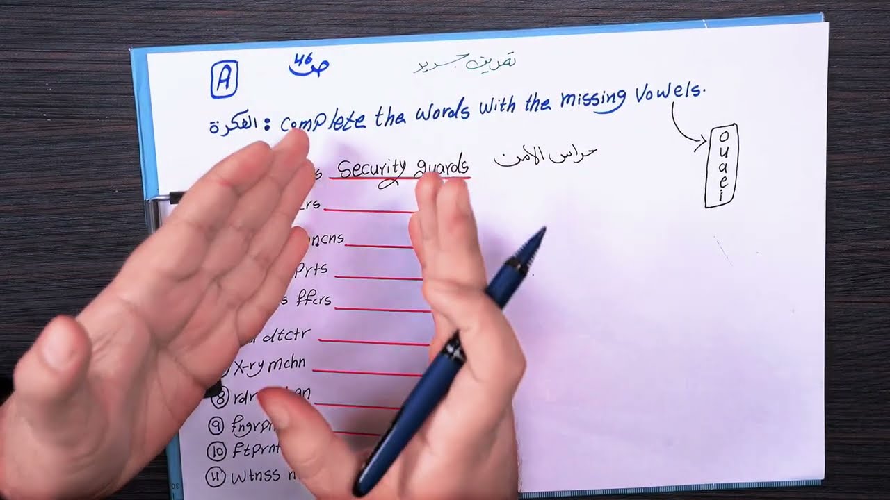 املاء وتوصيلات وإسقاطات اليونت الثاني بمحاضرة 