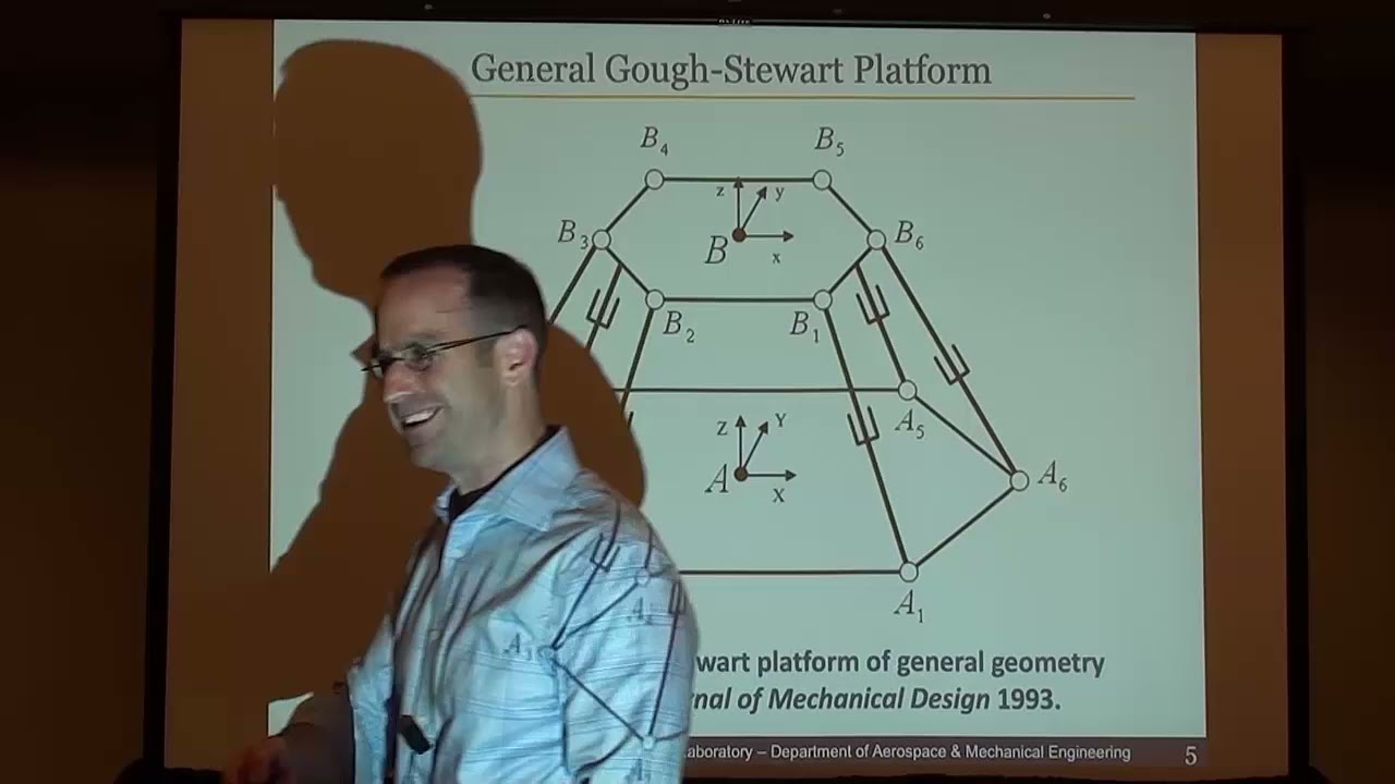 Optimization-Based Synthesis – Shrinking the Search Space to Find Better Mechanisms