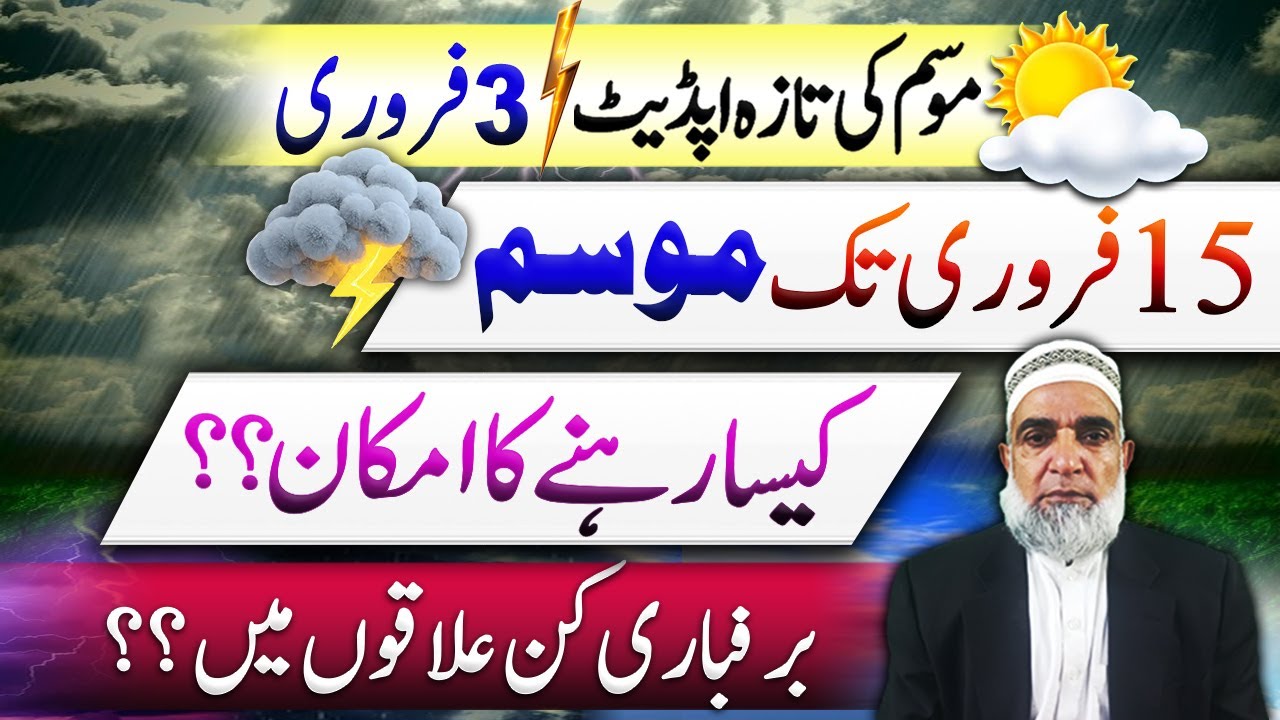 Weather Forecast for next 2 weeks in Pakistan || Crop Reformer