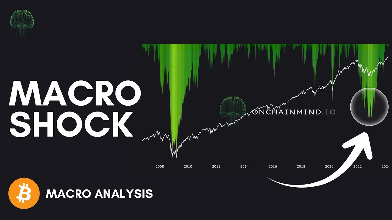 If Stocks Crash, Bitcoin Does This
