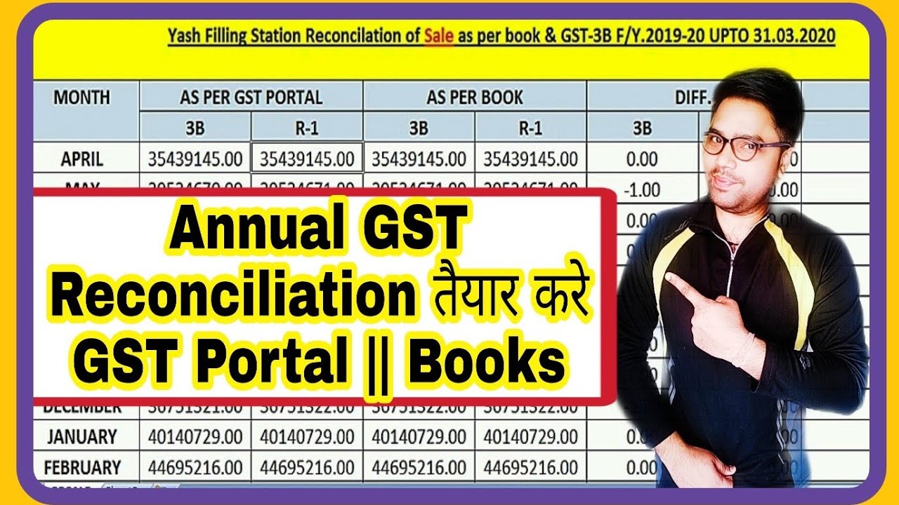 GST Reconciliation Excel | GST Annual Return Reconciliation Format in Excel | GST Reconciliation