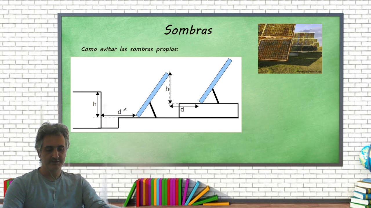 Cálculo de pérdidas por sombras y orientación