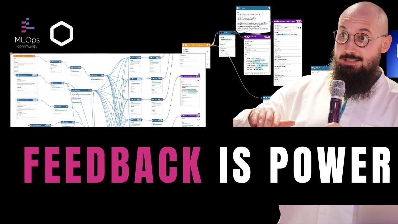 Feedback Loops for Agentic Workflows
