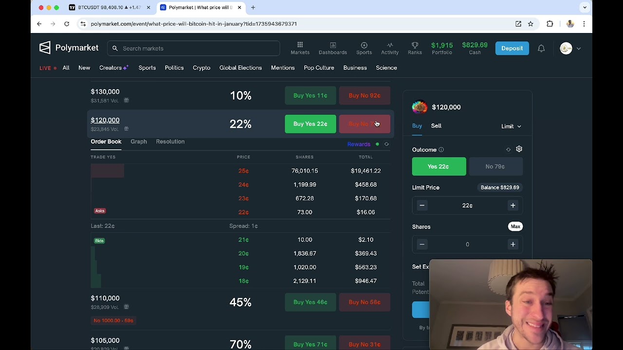 Колл-опционы с покрытием BTC (2025)