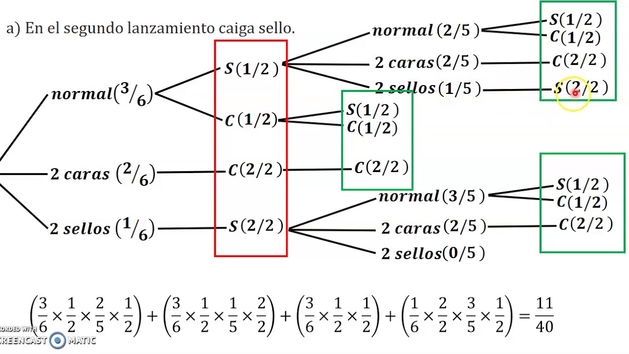 Procesos Estocásticos Ejemplo 3