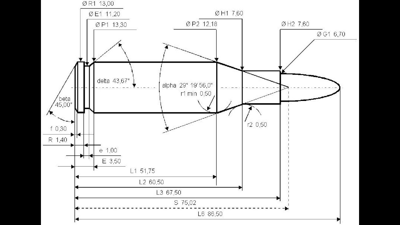 6.5&times;68mm