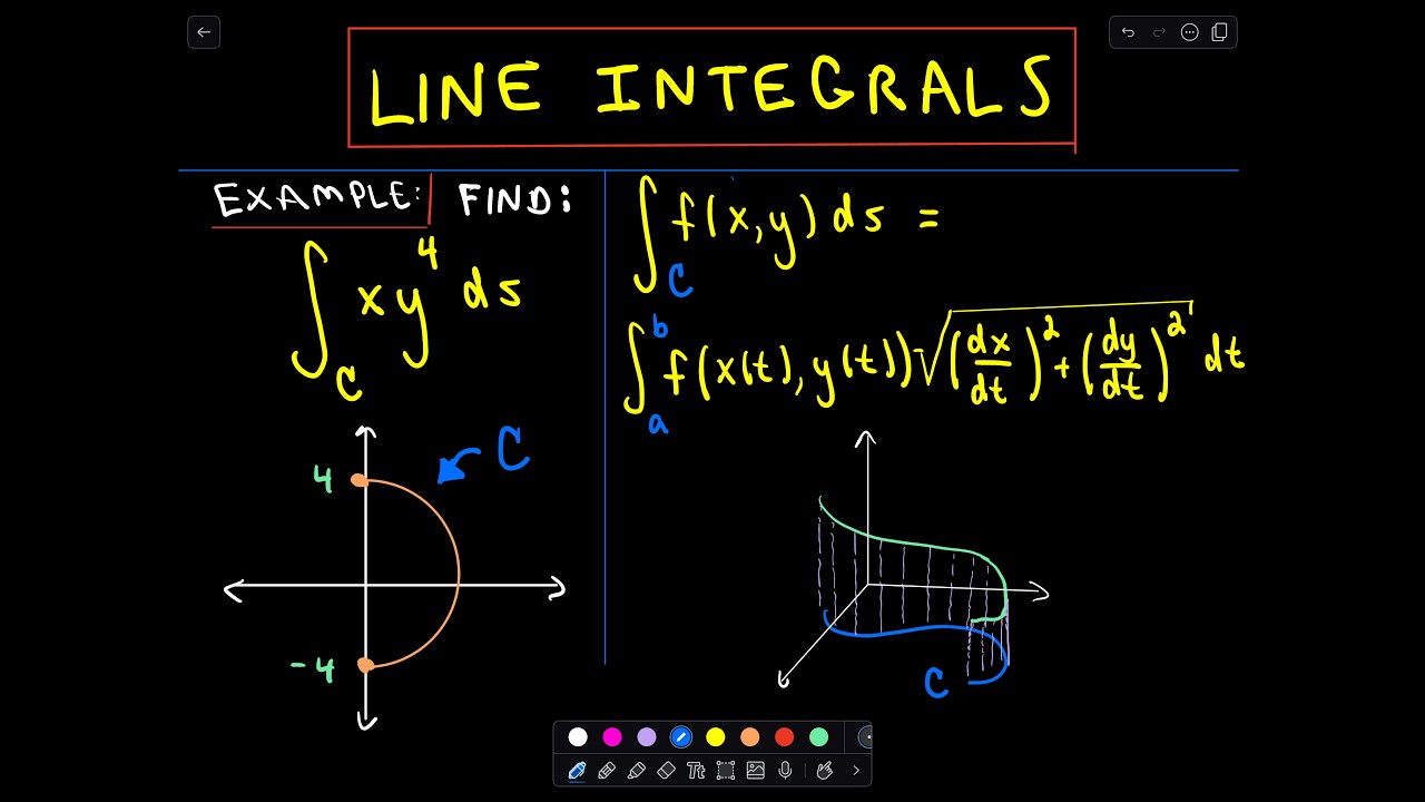 Line Integrals - Evaluating a Line Integral