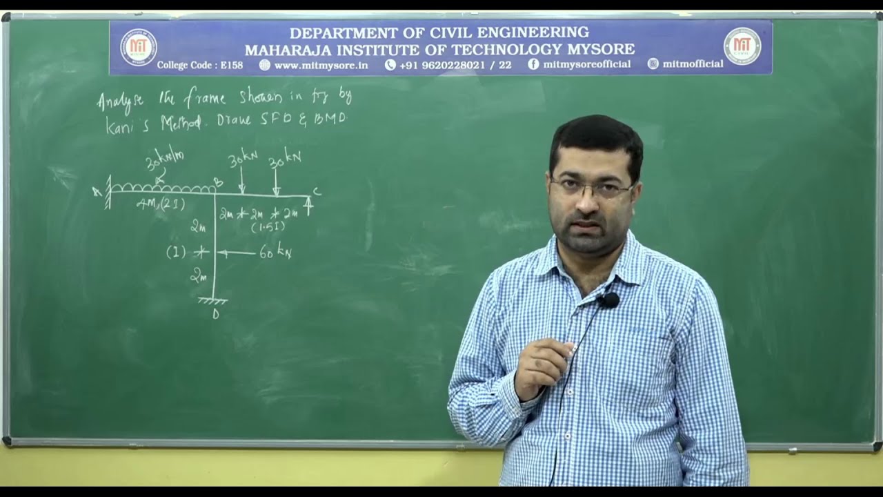 Problem 5: Analysis of  T frame using kani's method|5th sem|M3|18CV52|S6