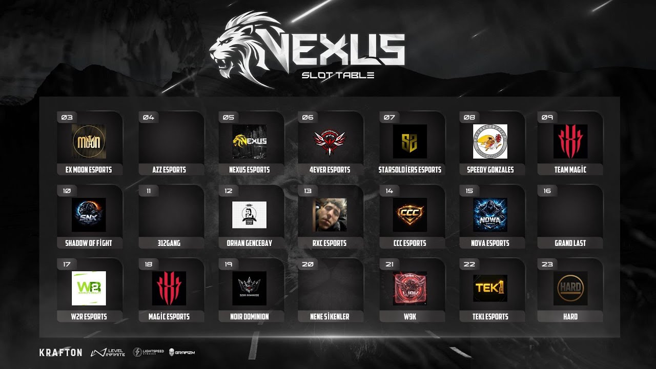 NEXUS ORG. 1200 TL Ödüllü Evening Scrim - 24.02.2026