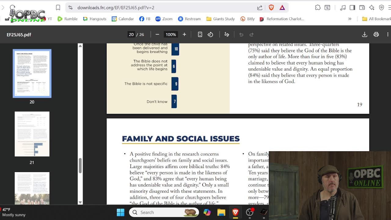 Shocking Statistics On Social Issues: American Evangelical Apostasy