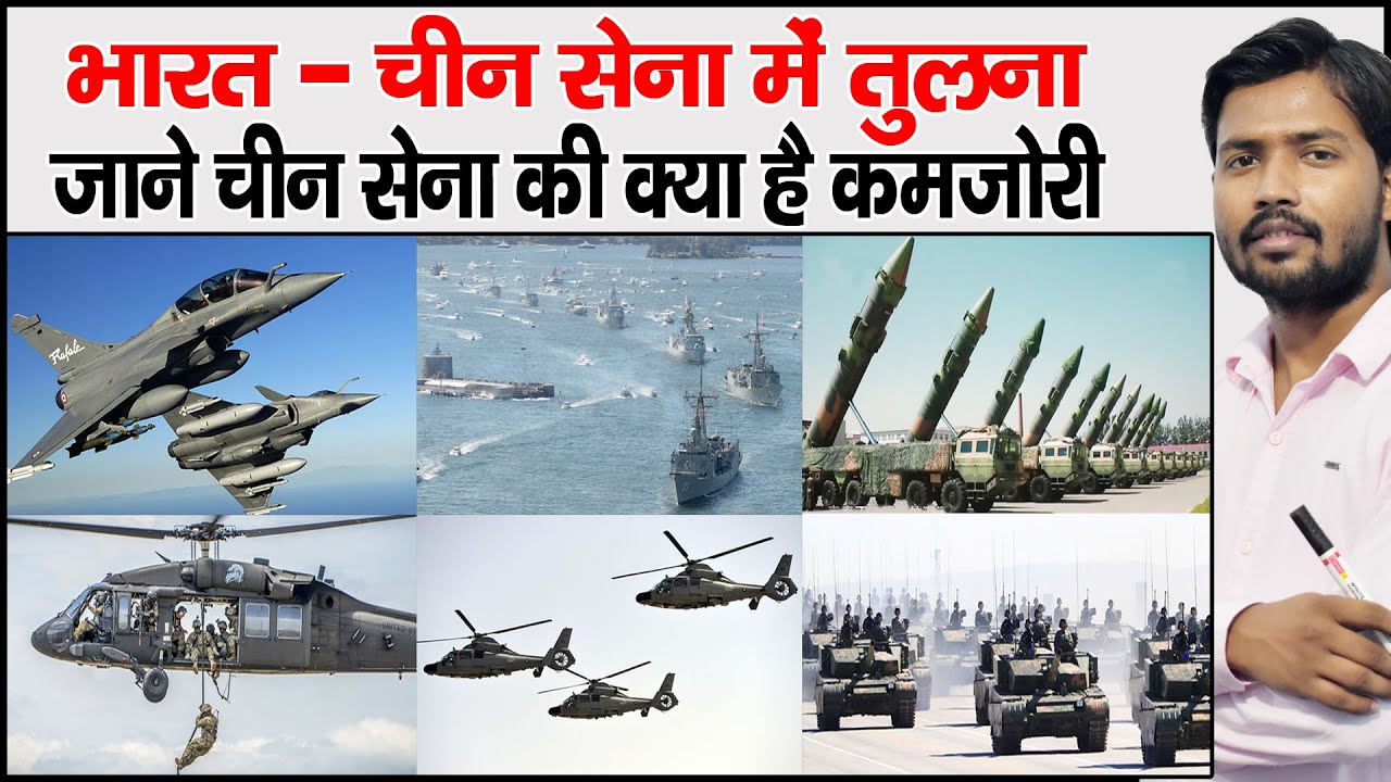 Fire Power of India & China | Power Of Chinese Army | Compare Indian & Chinese Army | Military Power