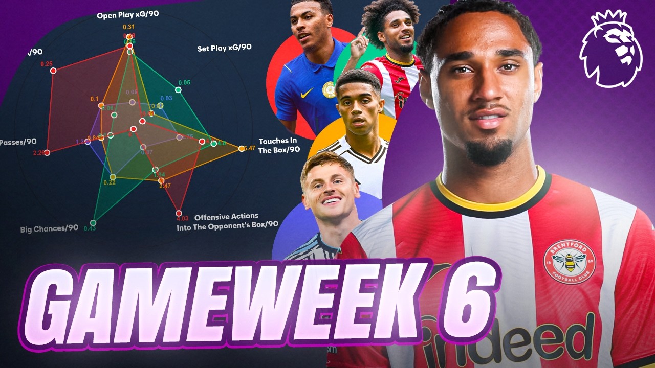 ULTIMATE WILDCARD GUIDE 📈 | RANKING THE BEST FPL PLAYERS | GAMWEEK 6 | FANTASY PREMIER LEAGUE TIPS