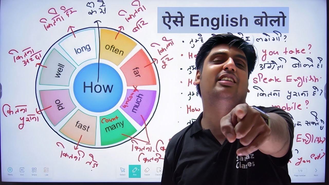 How to learn English 🥚 How wale English phrases with Hindi meaning 🐓