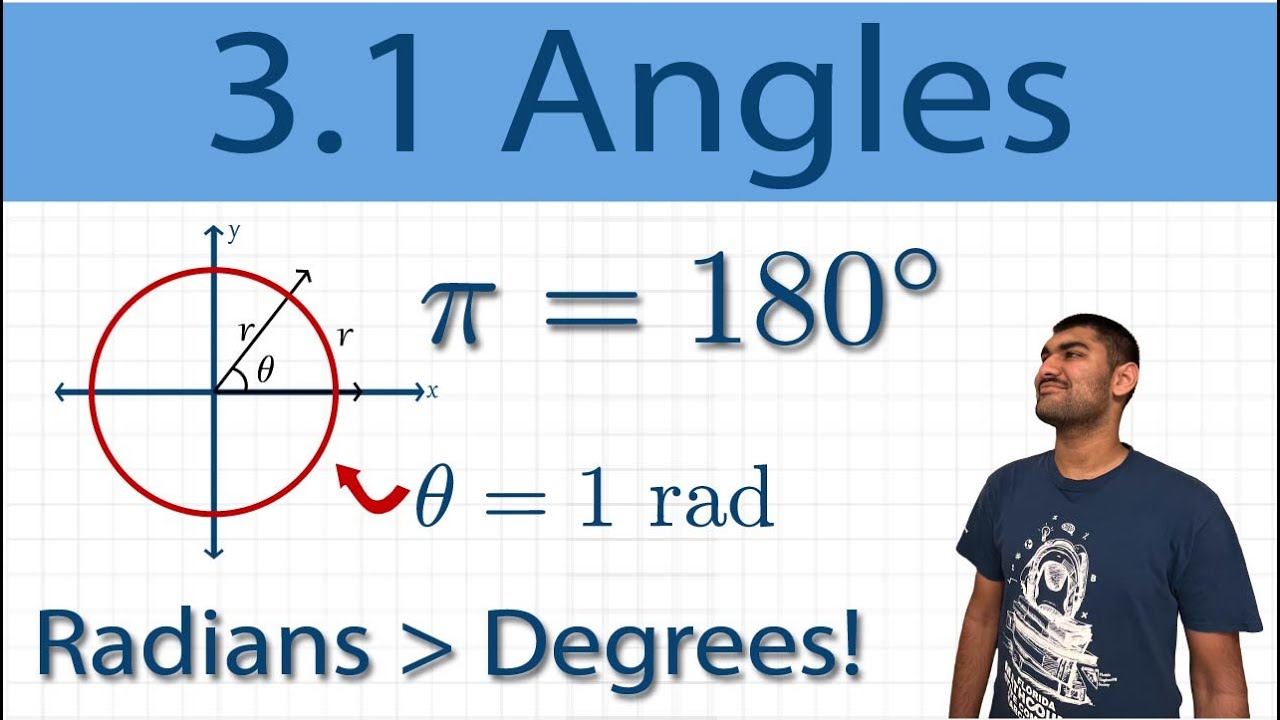 3.1 Angles | AP Precalculus