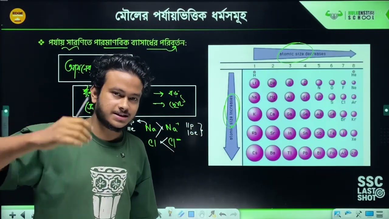 নবম দশম শ্রেণি   রসায়ন   এক ক্লাসেই Basic to Pro পর্যায় সরণি | Part 2