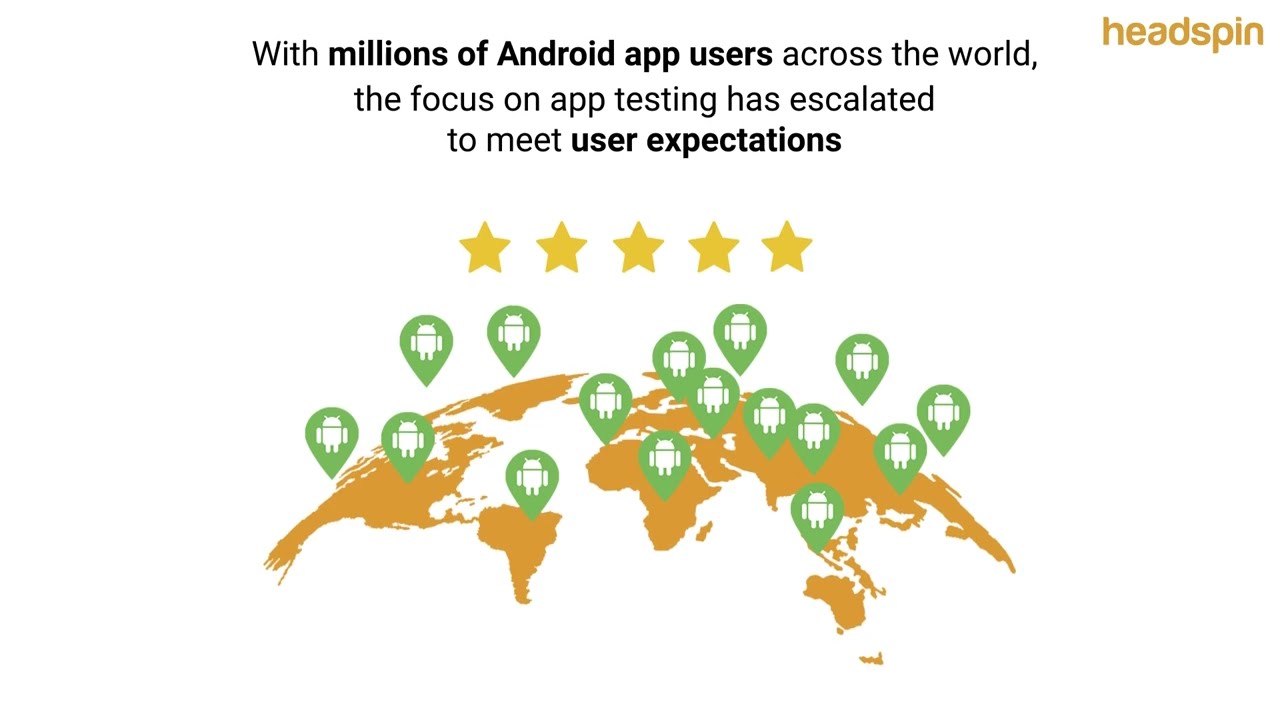 Test your android apps & browsers on real remote devices with HeadSpin