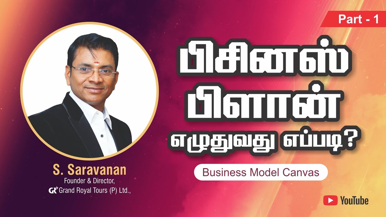 The Business Model Canvas - 9 Steps to Creating a Successful Business Model - Startup Tips Part - 1