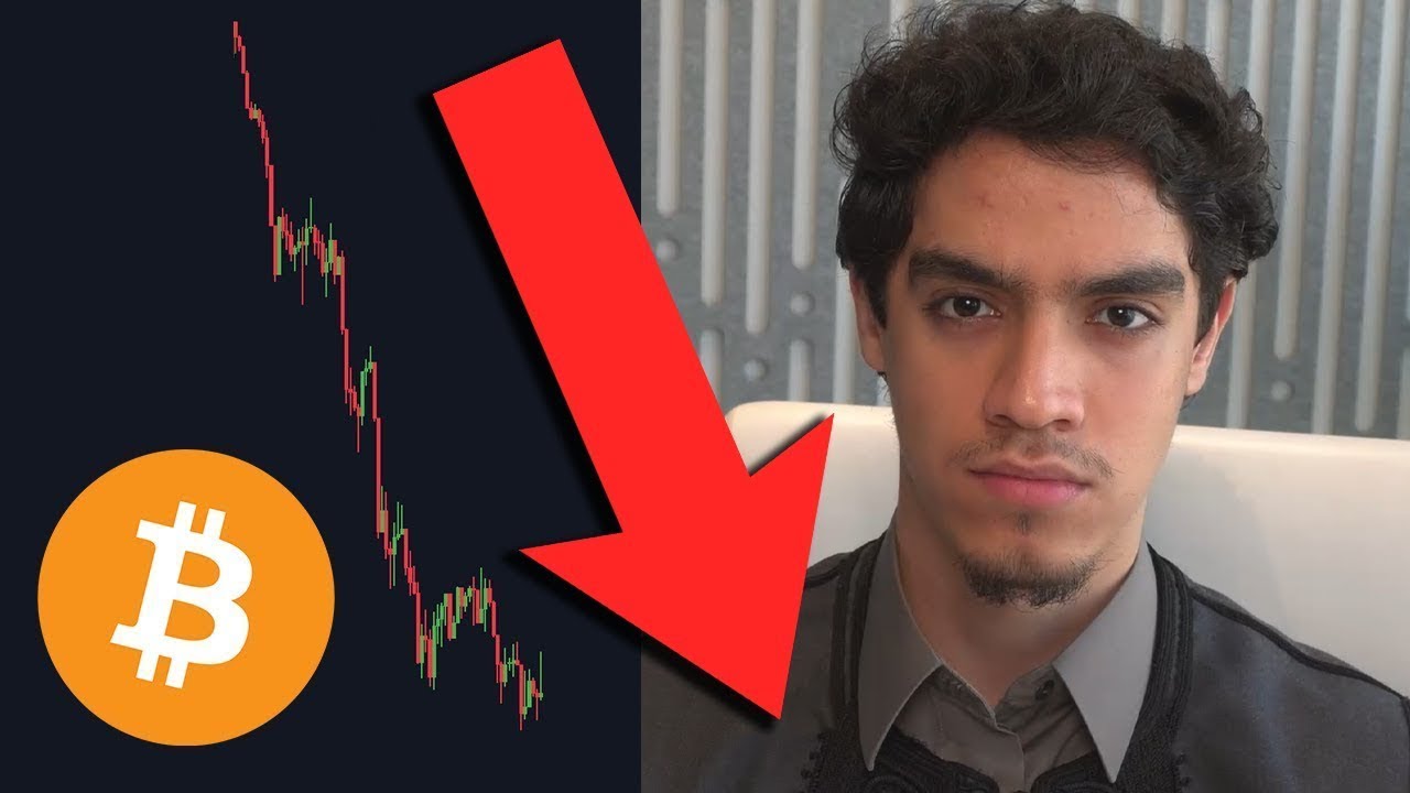 Massive Bitcoin Dump (Live Analysis)🚨