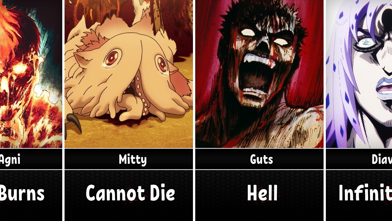 Anime Characters Who Suffered the Most
