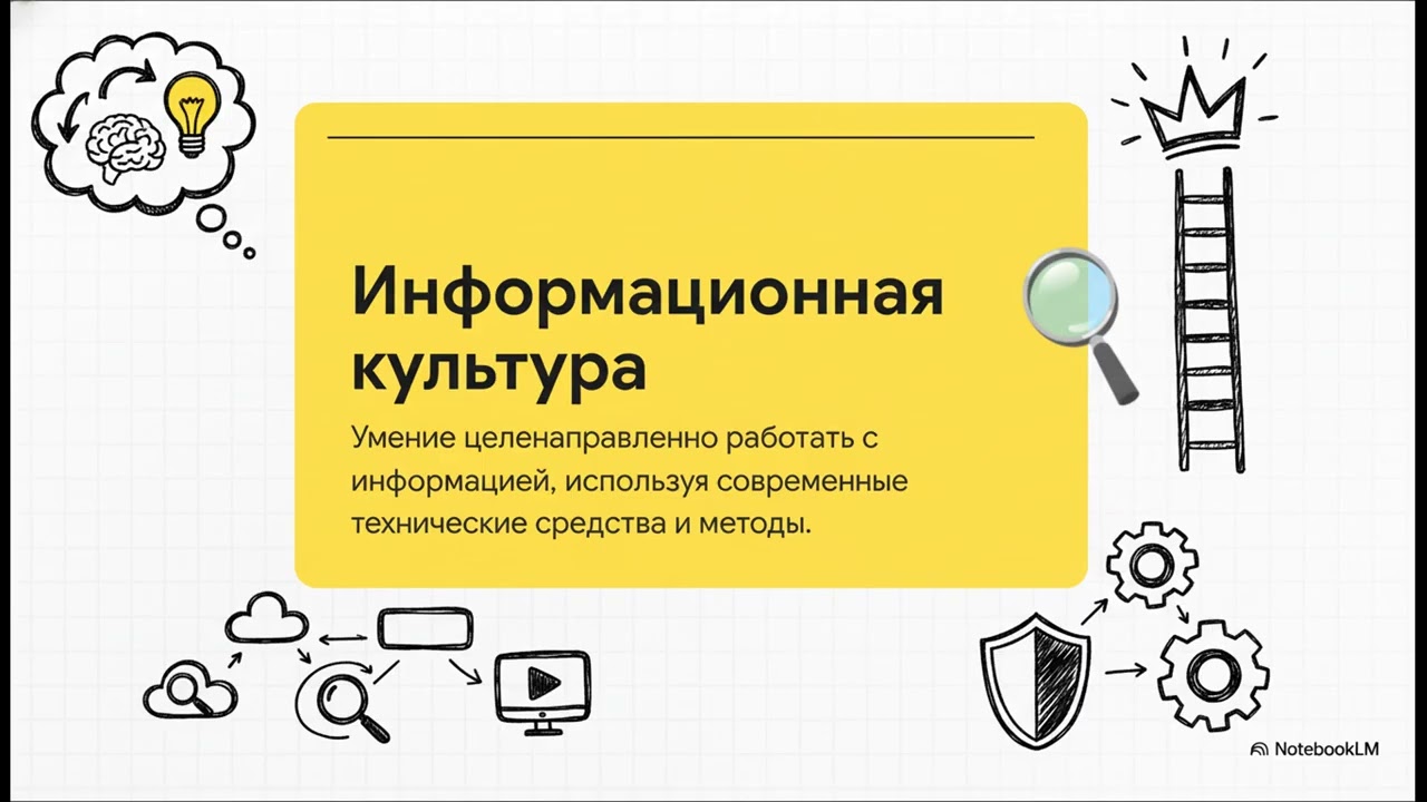 Урок №29. Информационная культура.