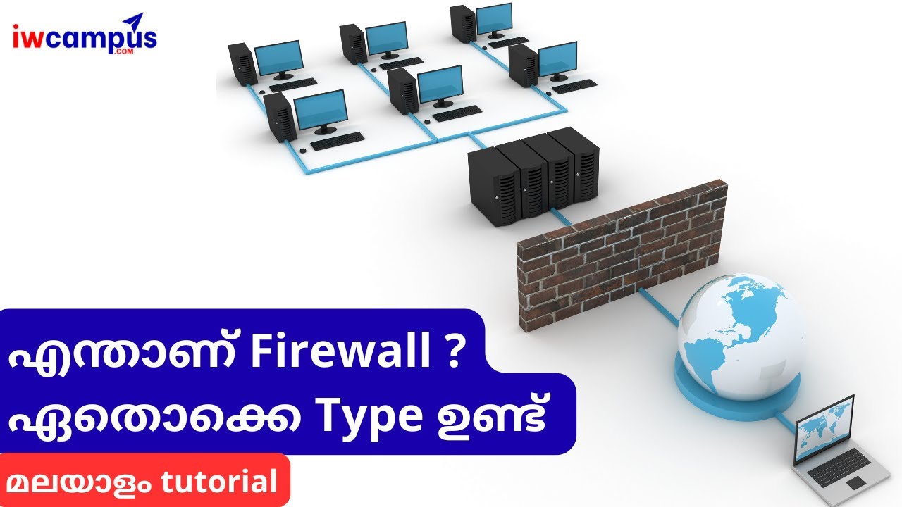 എന്താണ് Firewall ? ഏതൊക്കെ Type ഉണ്ട് ? What is a firewall and its types?