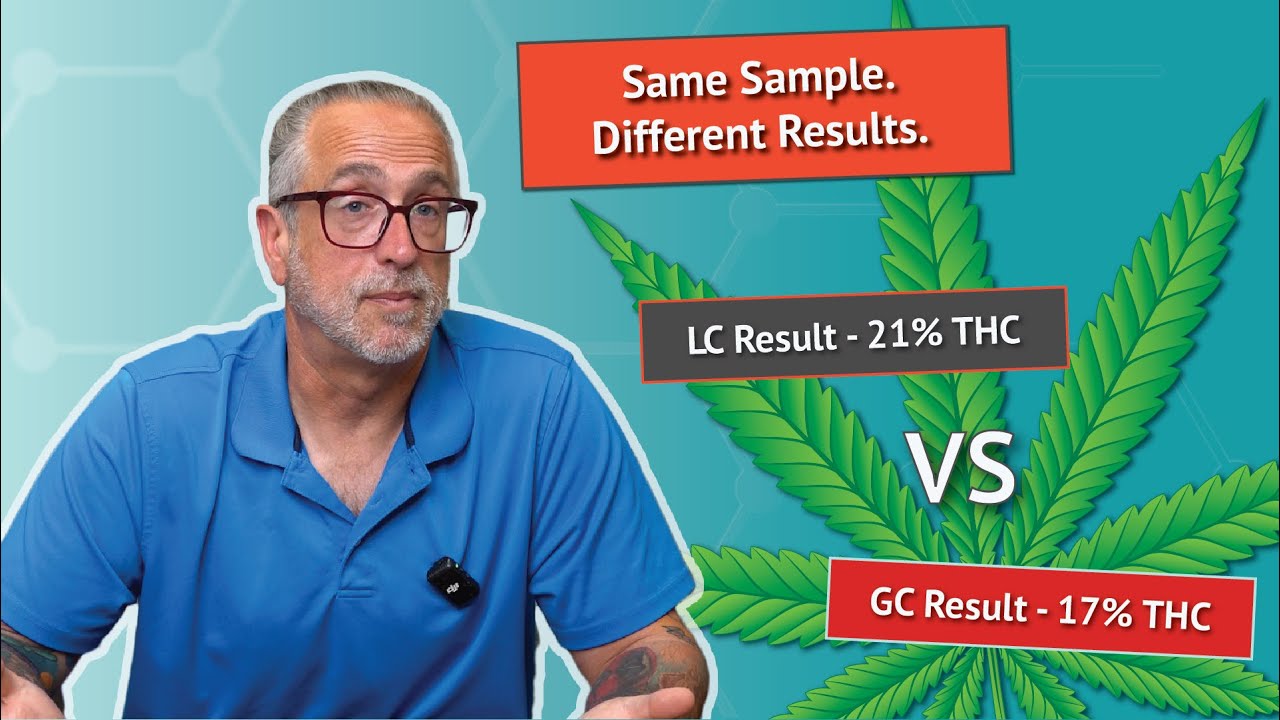 Why Your THC Results Don&rsquo;t Match: GC vs LC Explained