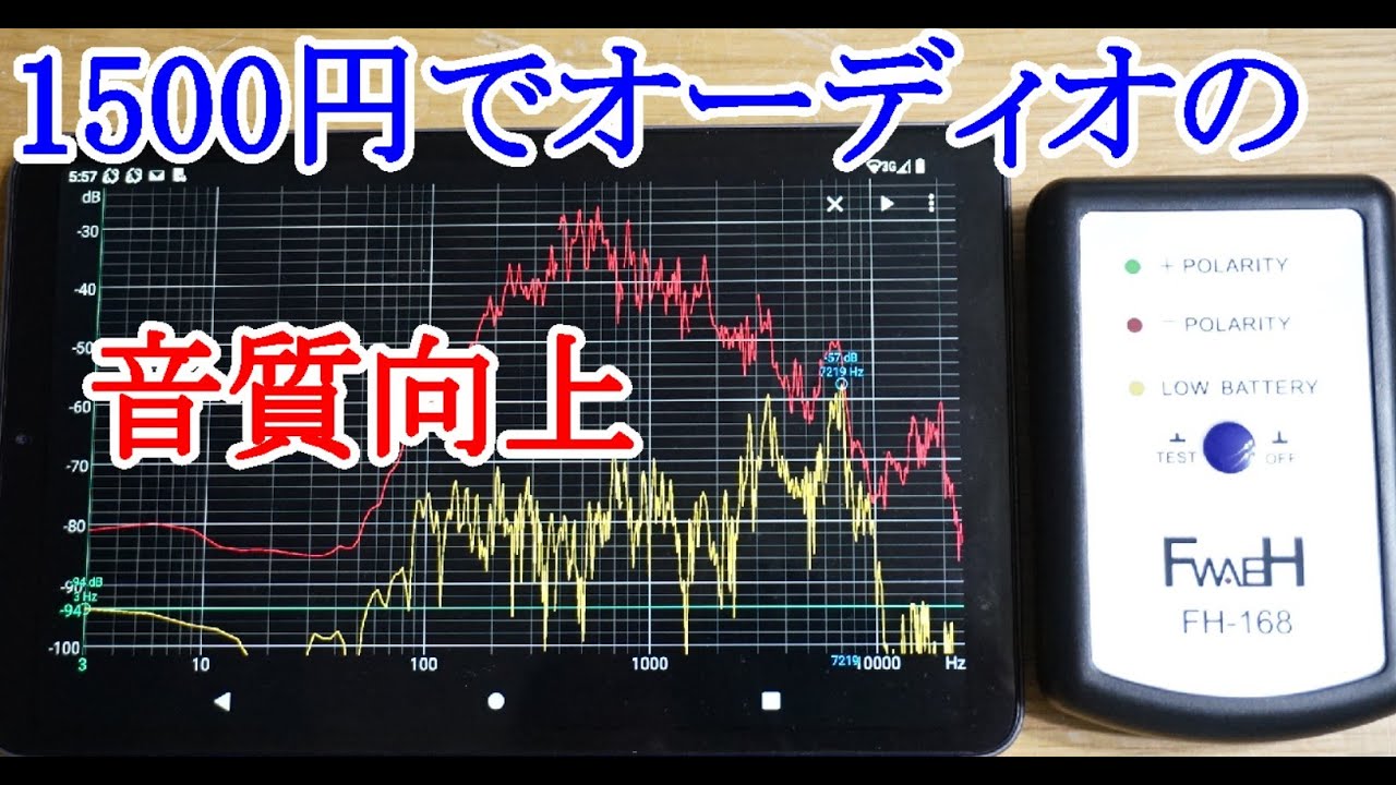 オーディオ　Audio  中華製オーディオ機器は進化して安くて高機能です。只、耐久性は不透明ですが利用価値が高まって居ります。