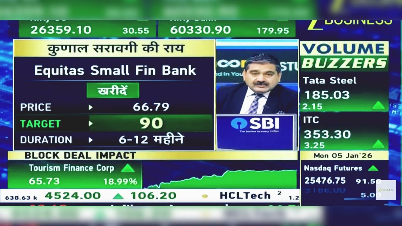 Equitas Small Finance Bank Share News Today: Equitas Small Finance Bank Share | 5th January 2026