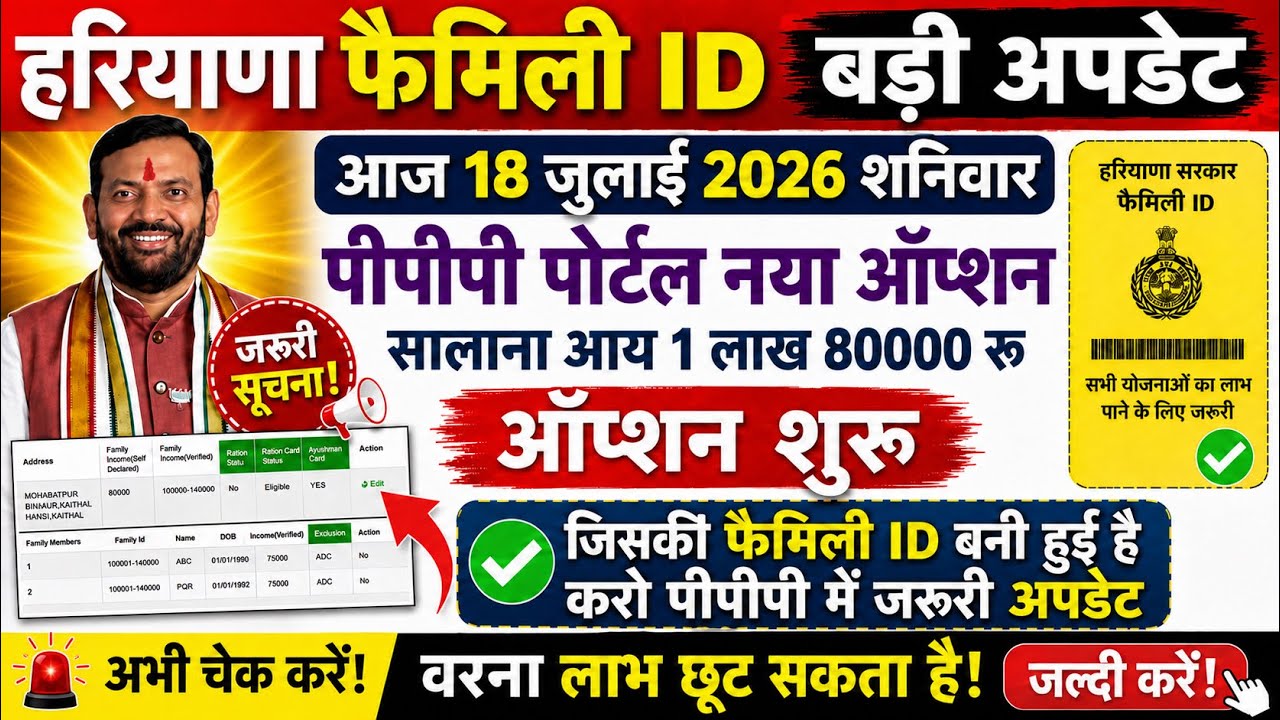 Haryana Family ID Update PPP Portal New Option Annual Income 180,000 INR Order Watch Update Now