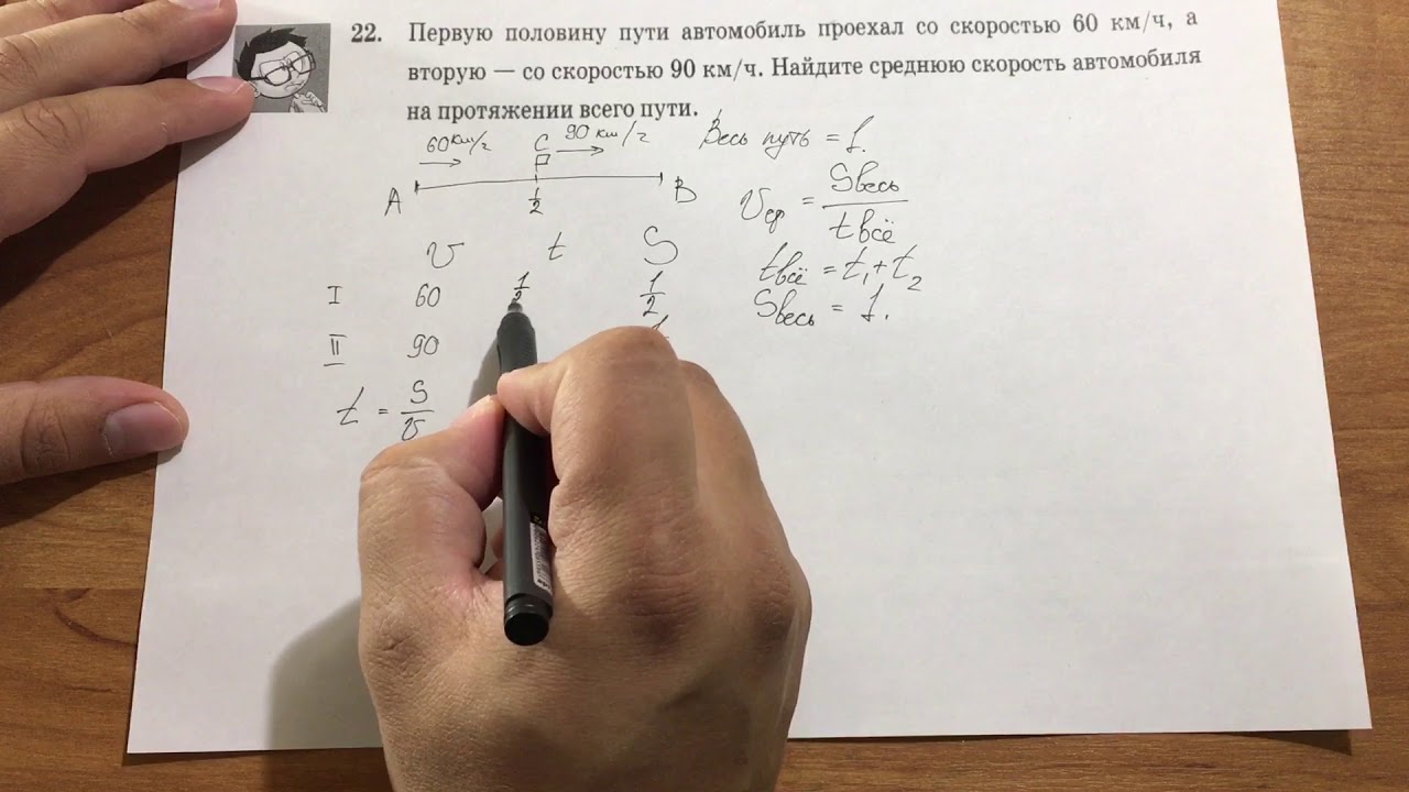 ОГЭ 2 ЧАСТЬ. ЗАДАЧА 22. СРЕДНЯЯ СКОРОСТЬ АВТОМОБИЛЯ.